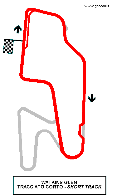 Watkins Glen: Circuito lungo con "inner loop" (1992÷...)